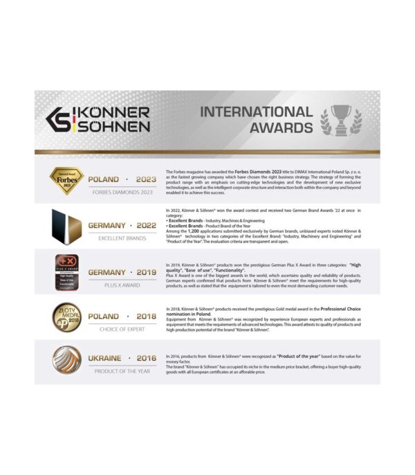 Robot tondeuse 900 m2, Coupe 22 cm, Wifi bluetooth - Könner Söhnen KS 22RLM